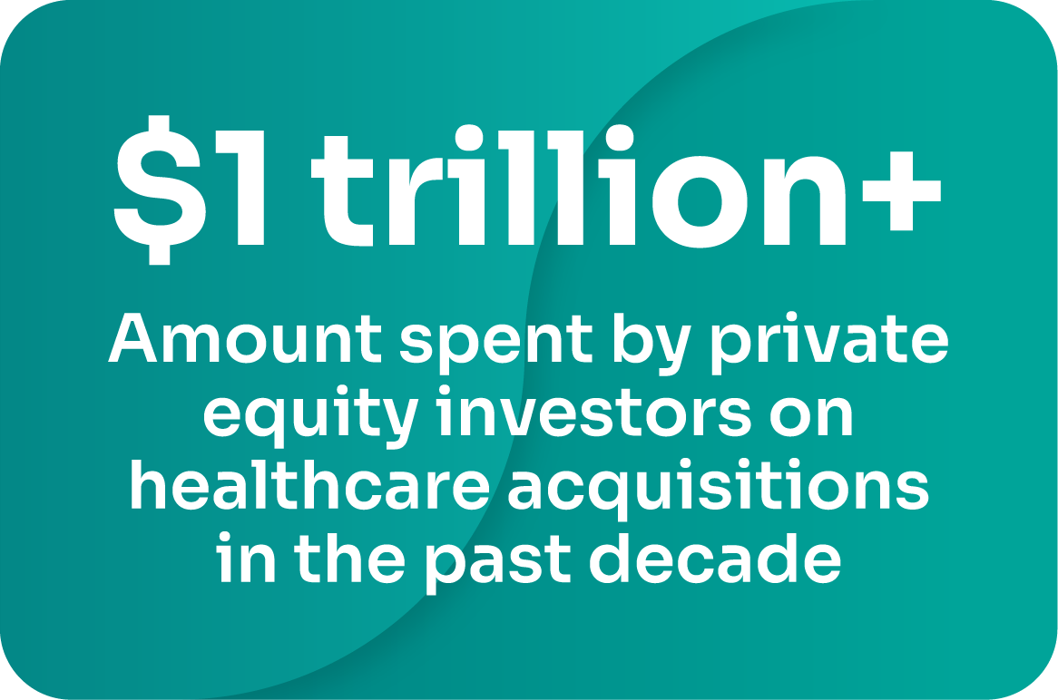 $1 trillion+ amount spent by private equity investors on healthcare acquisitions in the past decade